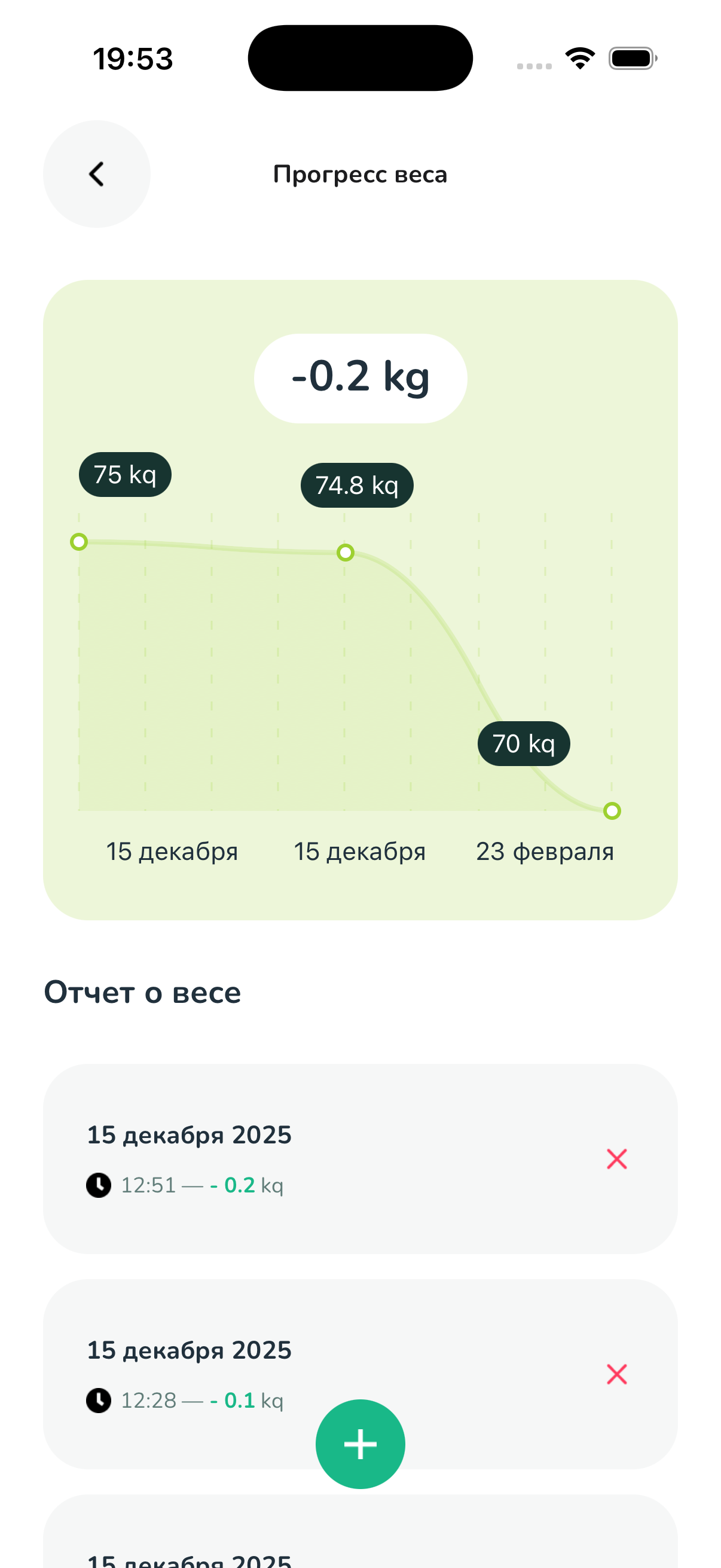 Трекер веса