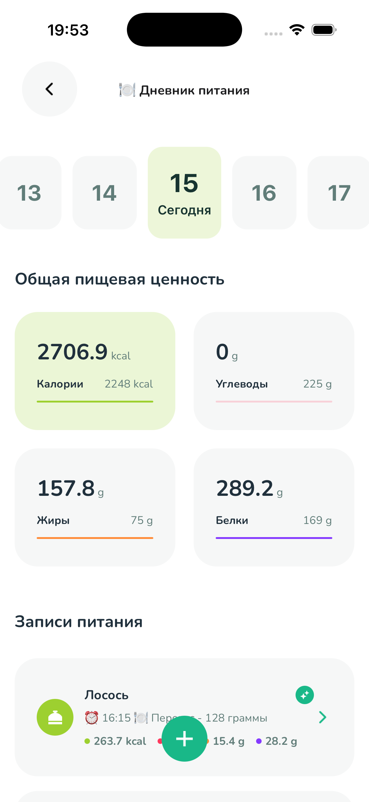 Дневник питания